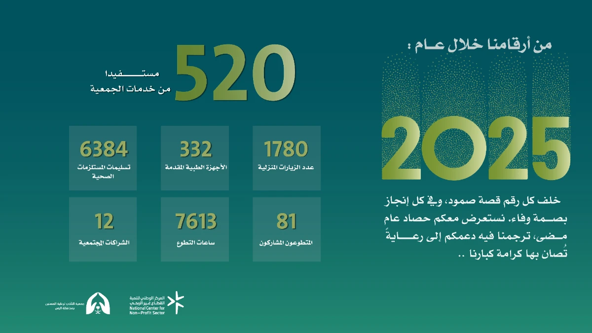 احصائيات 2025